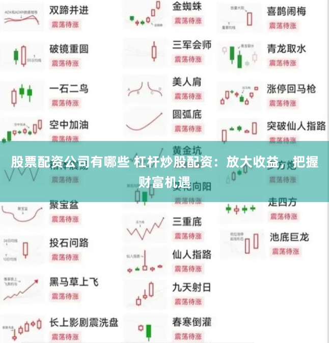 股票配资公司有哪些 杠杆炒股配资：放大收益，把握财富机遇