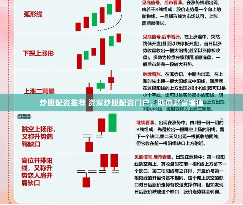 炒股配资推荐 资深炒股配资门户，助你财富增值