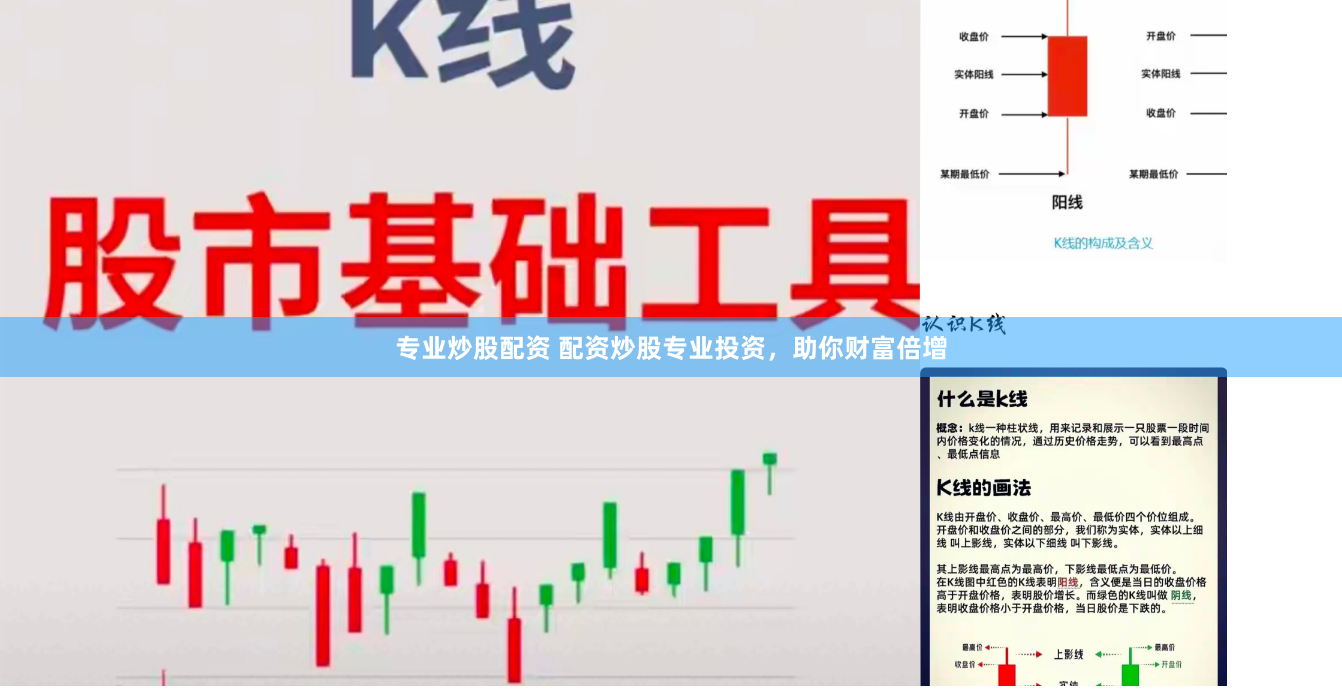 专业炒股配资 配资炒股专业投资，助你财富倍增