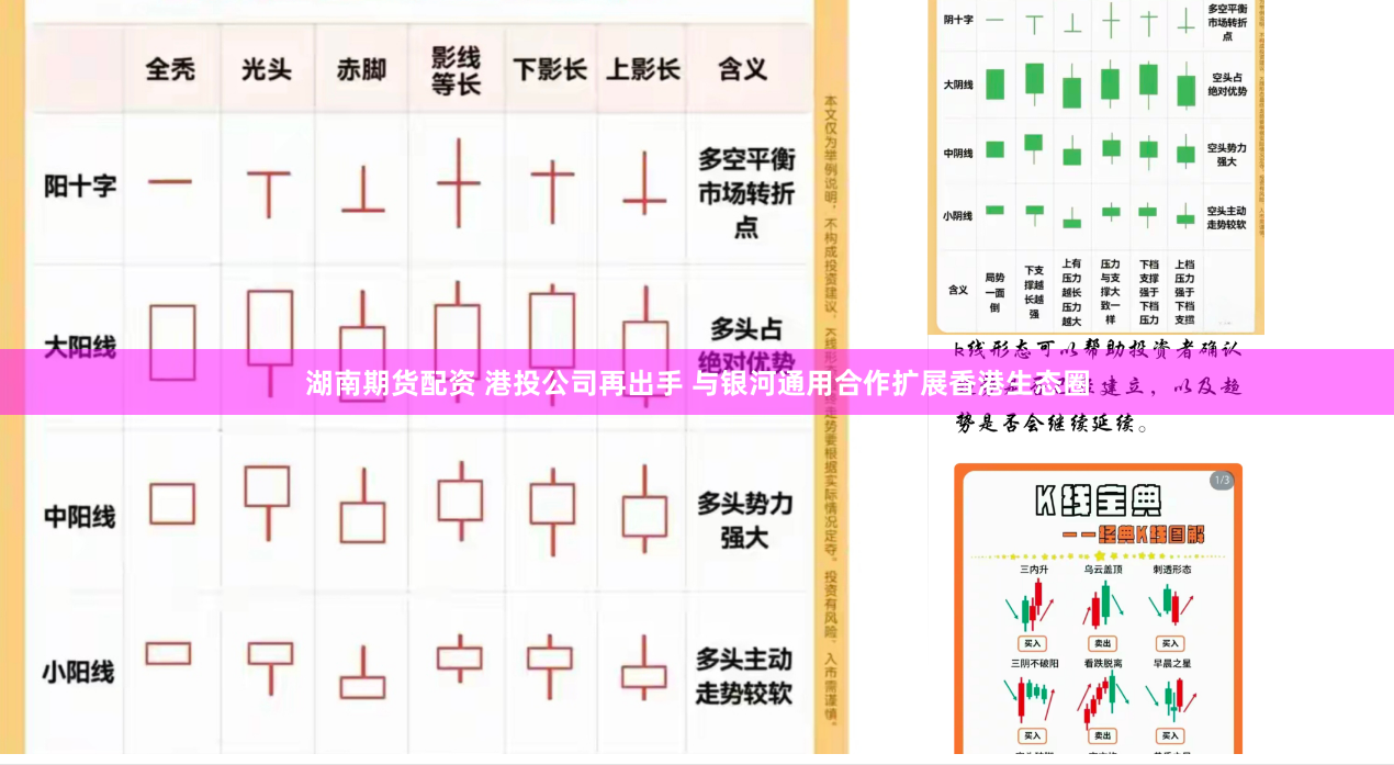 湖南期货配资 港投公司再出手 与银河通用合作扩展香港生态圈