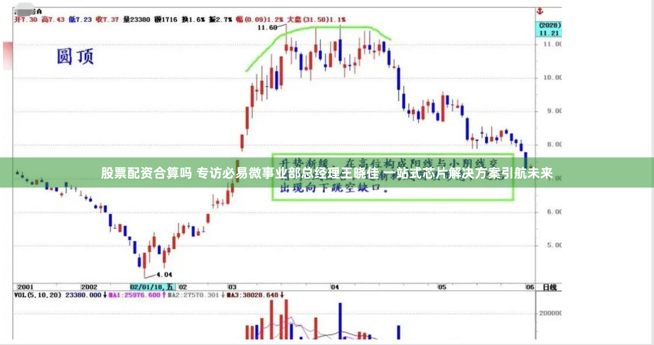 股票配资合算吗 专访必易微事业部总经理王晓佳 一站式芯片解决方案引航未来