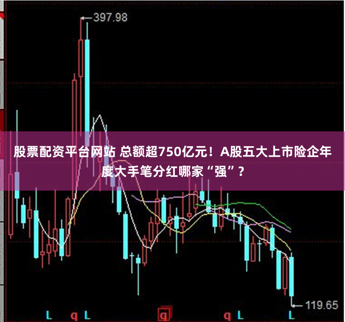 股票配资平台网站 总额超750亿元！A股五大上市险企年度大手笔分红哪家“强”？
