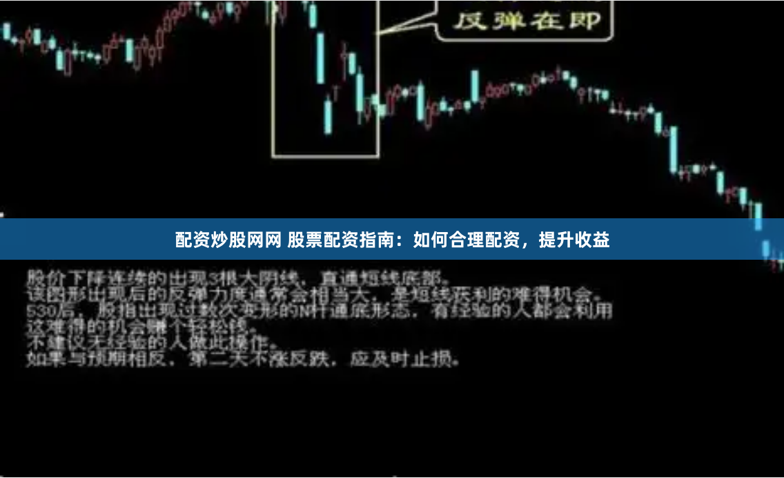 配资炒股网网 股票配资指南：如何合理配资，提升收益