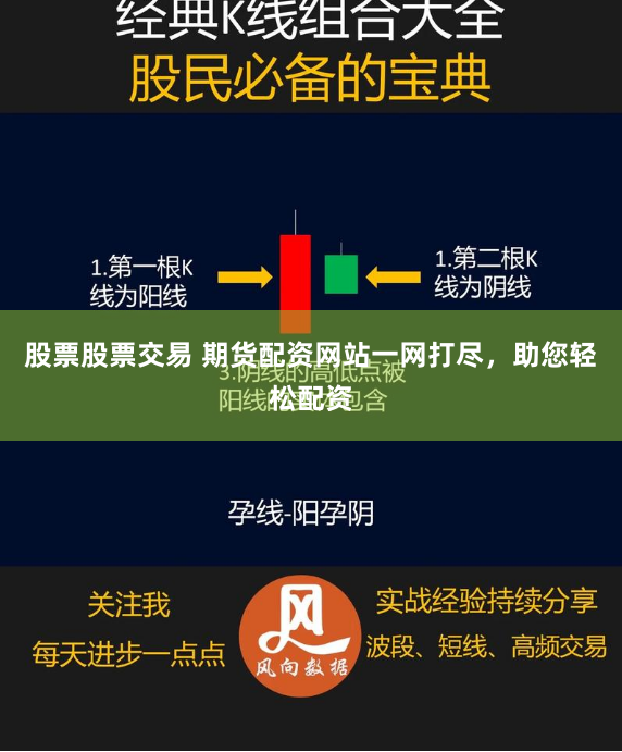 股票股票交易 期货配资网站一网打尽，助您轻松配资