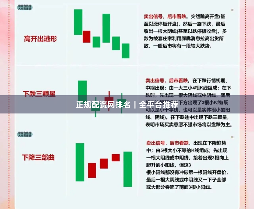 正规配资网排名｜全平台推荐